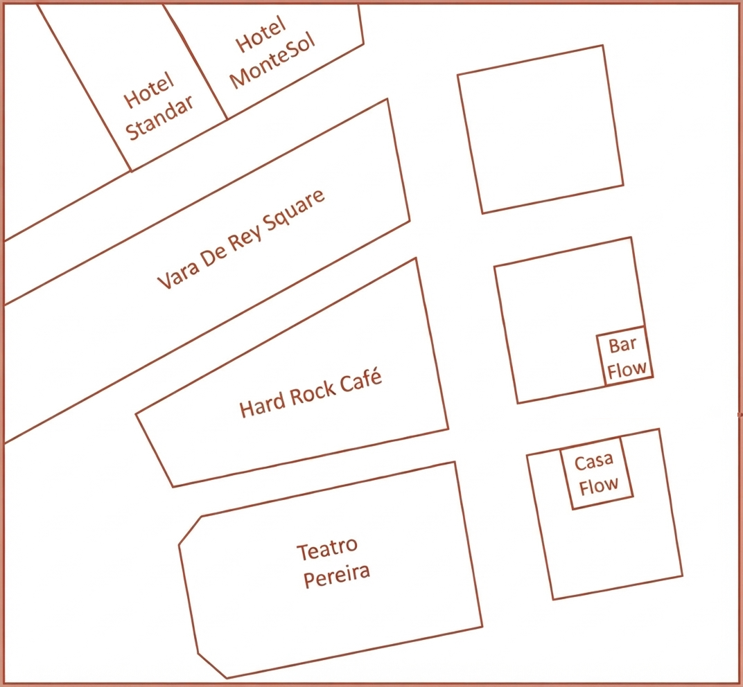 The Location